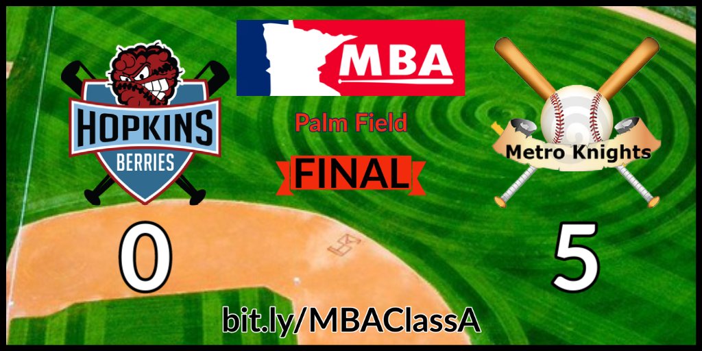 Former Johnnies pitcher Kilde helps Metro Knights shut out&nbsp;Hopkins