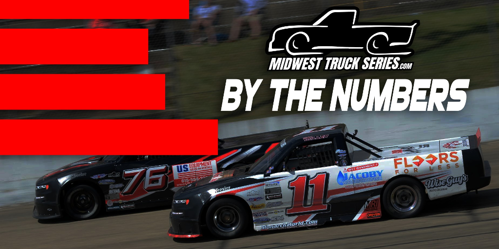 2022 Midwest Truck Series season&nbsp;review