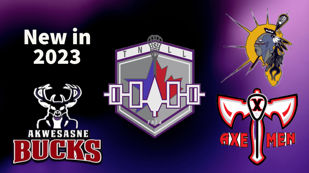 TNSLL changes for&nbsp;2023