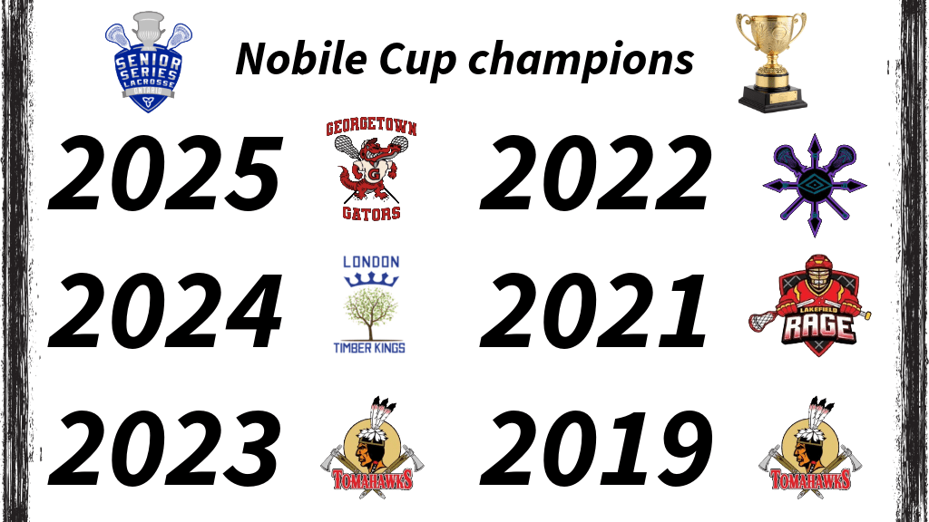 Senior Series Lacrosse ready for 7th&nbsp;season