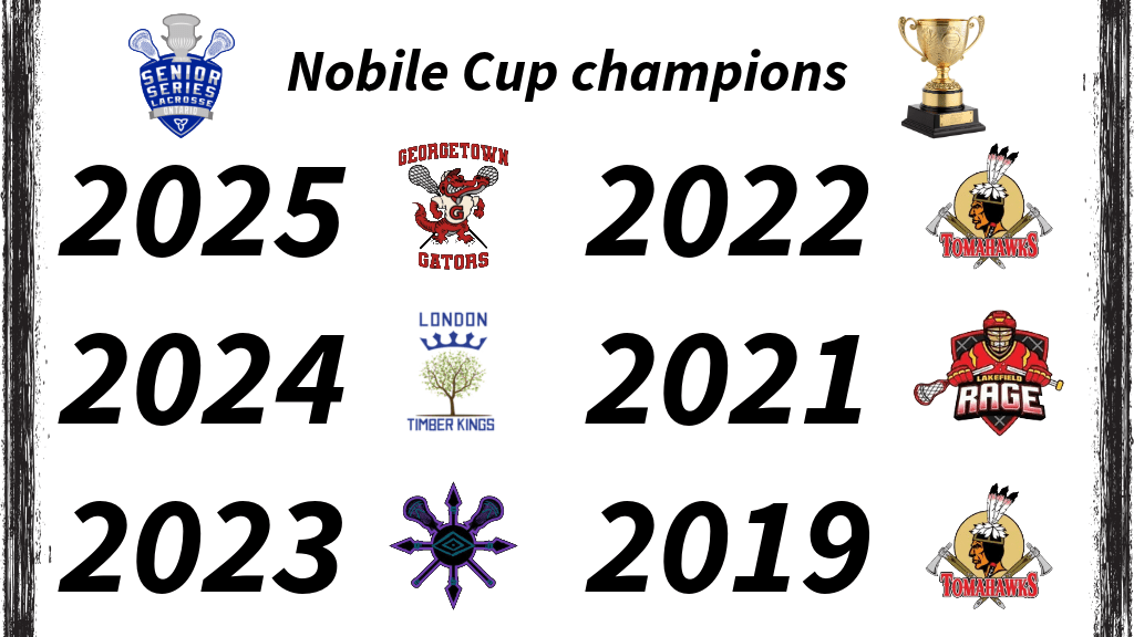 Senior Series Lacrosse ready for 7th&nbsp;season